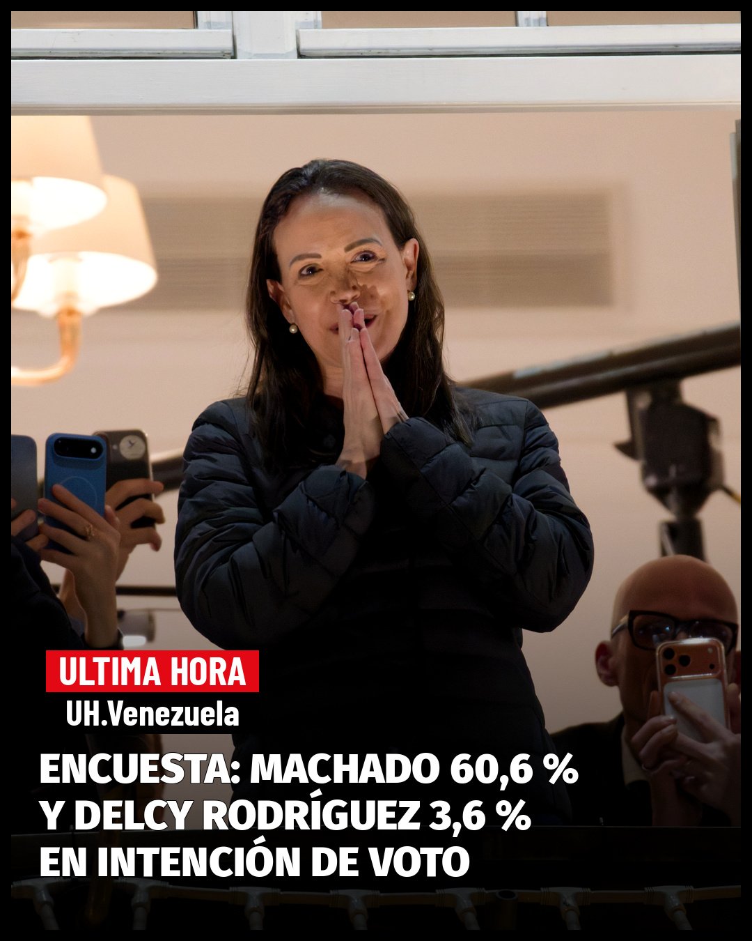 ENCUESTA: MACHADO TENDRÍA 60,6 % DE INTENCIÓN DE VOTO Y DELCY RODRÍGUEZ 3,6 %